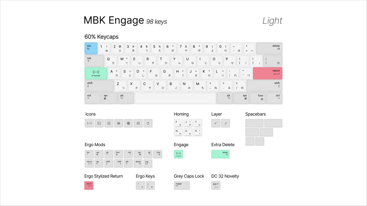 MBK Engage