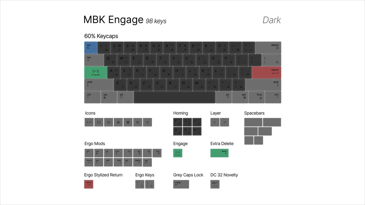 MBK Engage